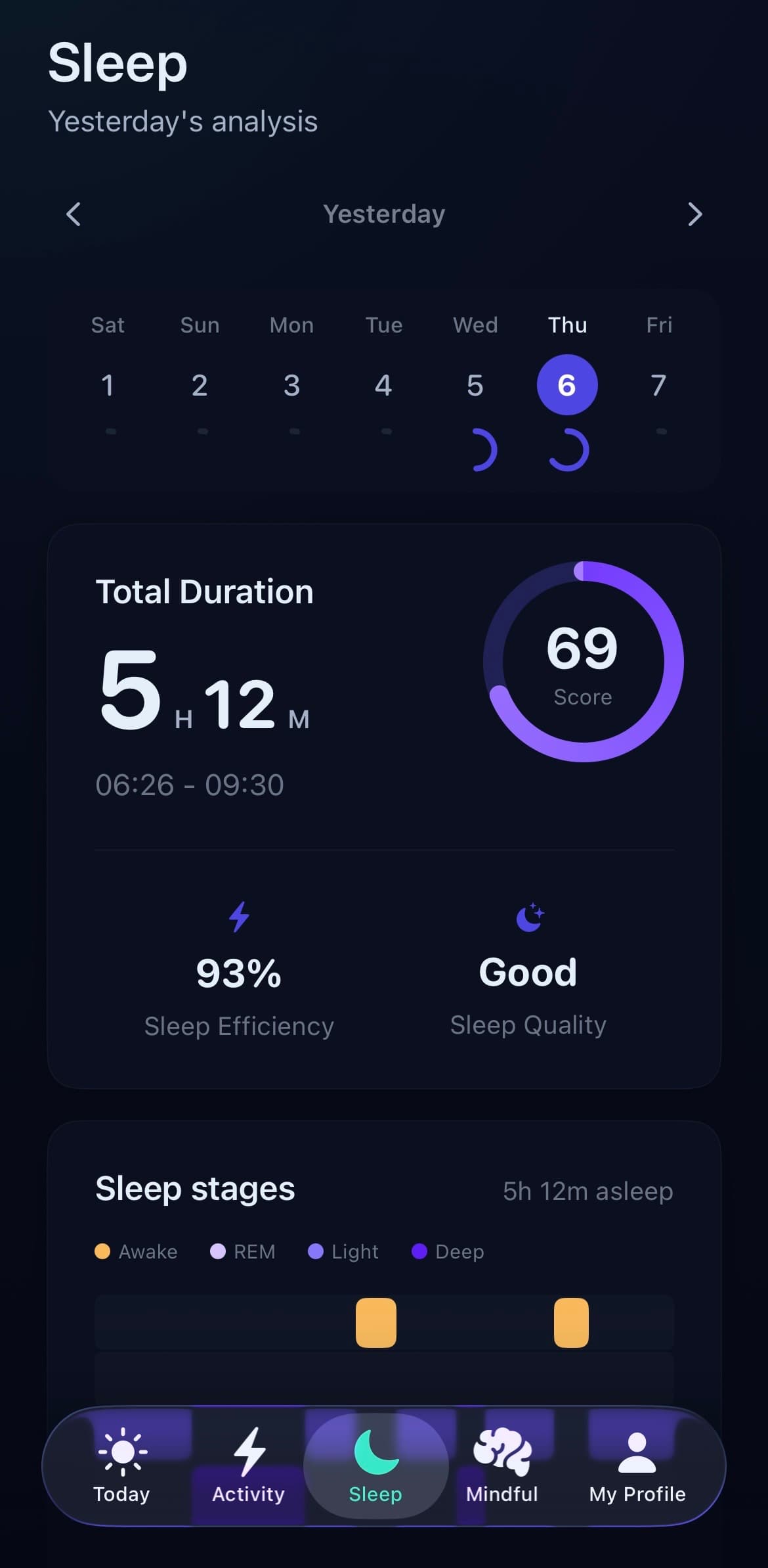 The SENOVA Ring App Sleep screen